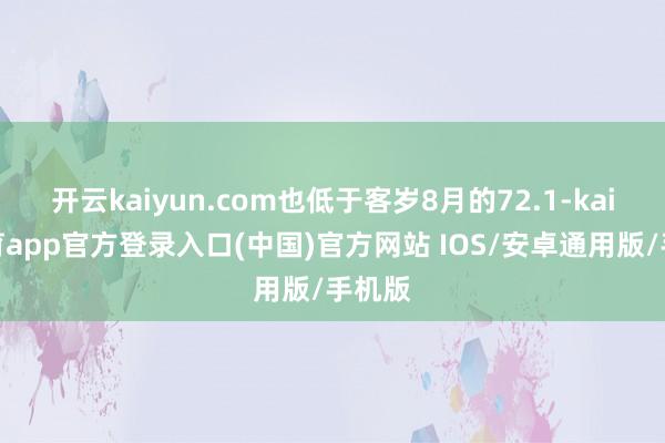 开云kaiyun.com也低于客岁8月的72.1-kai云体育app官方登录入口(中国)官方网站 IOS/安卓通用版/手机版